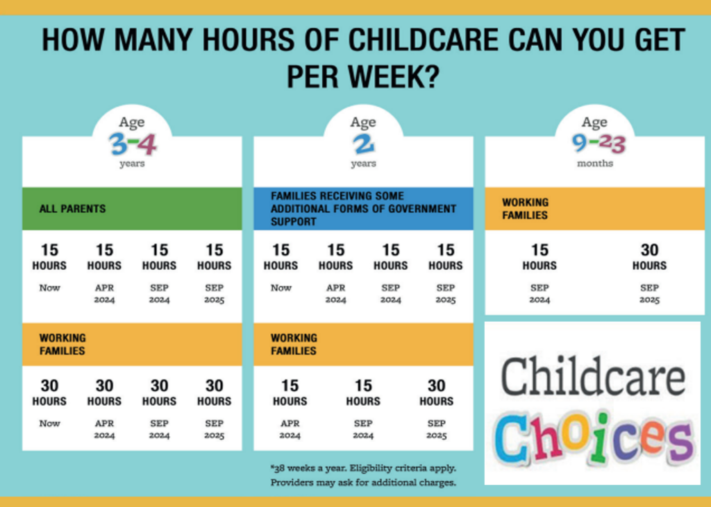 funding-early-education-funded-entitlements-blue-bell-woods-day-nursery